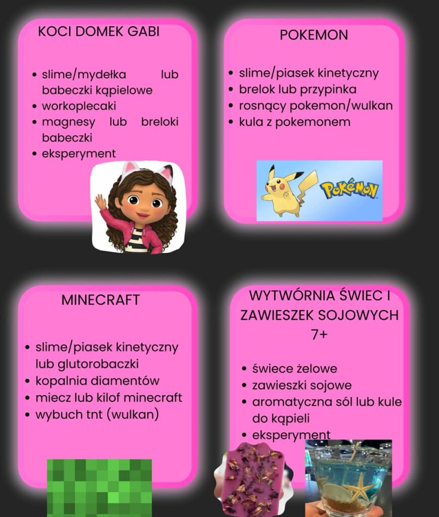 Lista tematów przewodnich urodzin dziecka: Koci domek Gabi, Pokemon, Minecraft, wywórnia świec i zawieszek sojowych