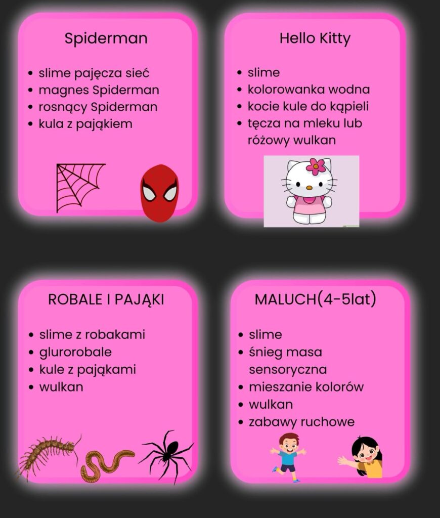 temat urodzin dzieci1